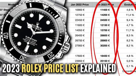 prijslijst rolex 2024|Rolex 2023 price increase.